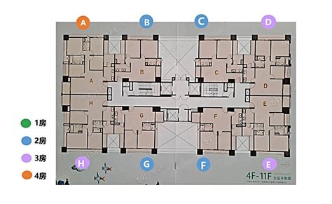 登陽之驛|【社區攻略】登陽之驛看屋心得（價格+格局分析）